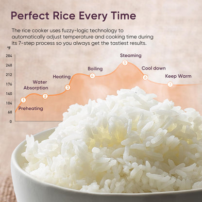 Cosori Rice Cooker 10 Cup, 24h Keep Warm, Non-stick Ceramic Inner Pot, 18 Functions Fuzzy Logic Rice Maker with Stainless Steel Steamer Basket, Sauté, Slow Cooker, Black
