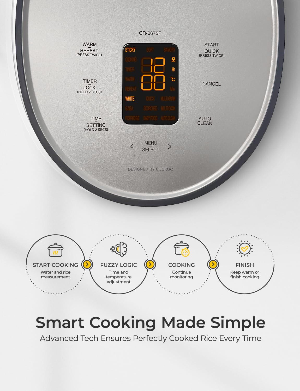 CUCKOO Micom Rice Cooker 6-Cup Uncooked / 12-Cup Cooked with Nonstick Inner Pot, Versatile Rice Maker with 9 Menu Options, Fuzzy Logic Technology, Auto Clean, Quick Rice Mode, Gray (CR-0675FG)